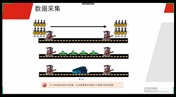7-数据采集（设备）